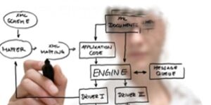 Understanding-Googles-Search-for-the-Right-Algorithm